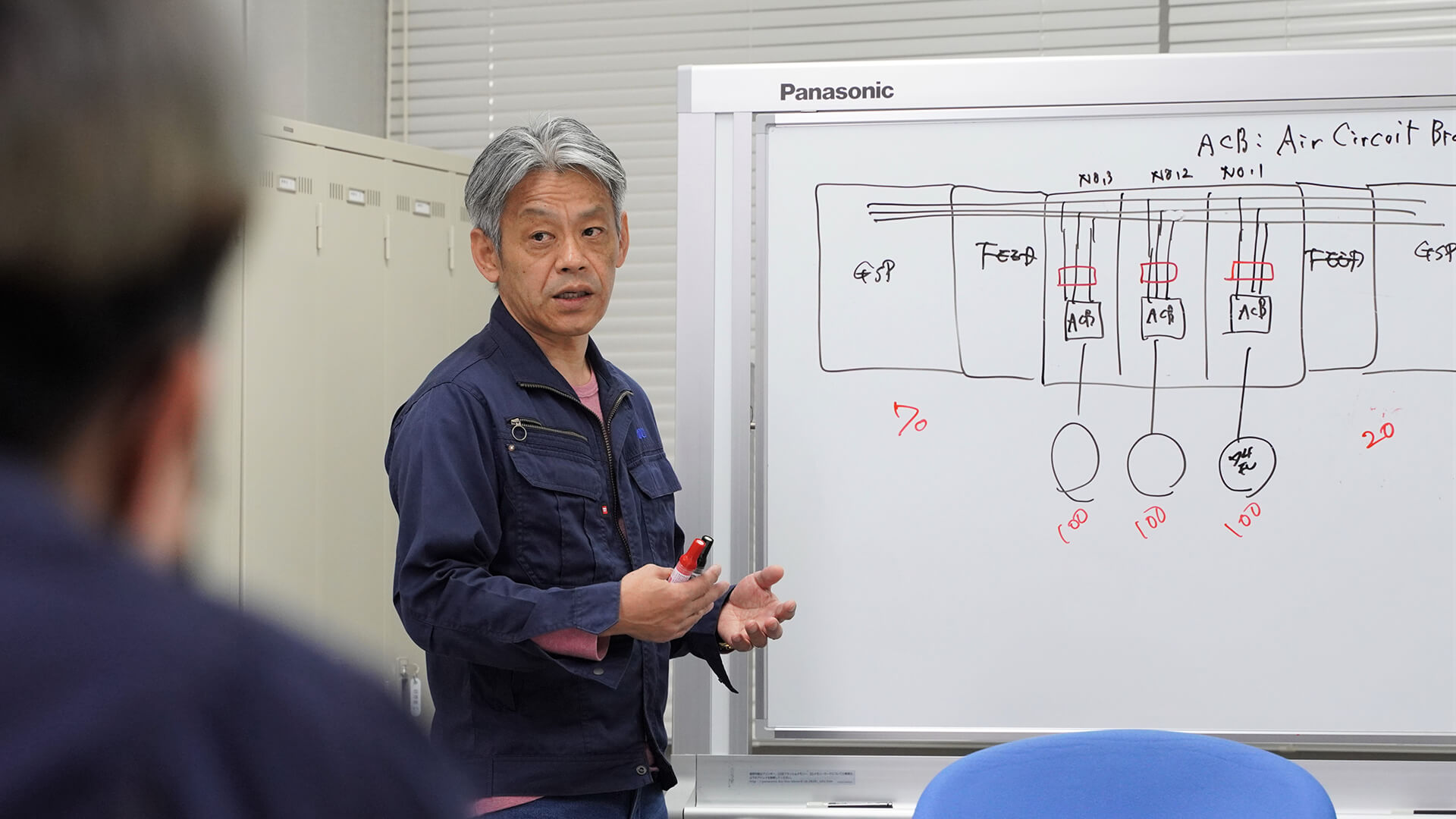 最初の30分は座学で製品知識と電気の基礎を復習