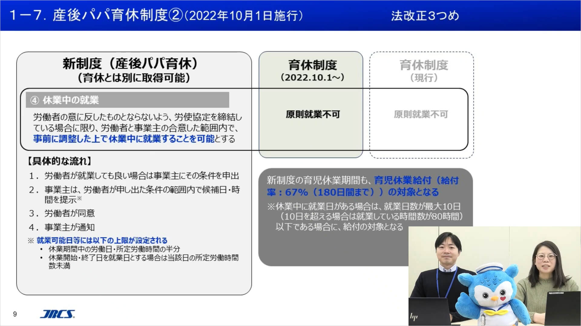 「産後パパ育休」（出生時育児休業）について