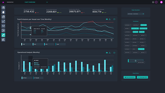 Emissions Monitoring