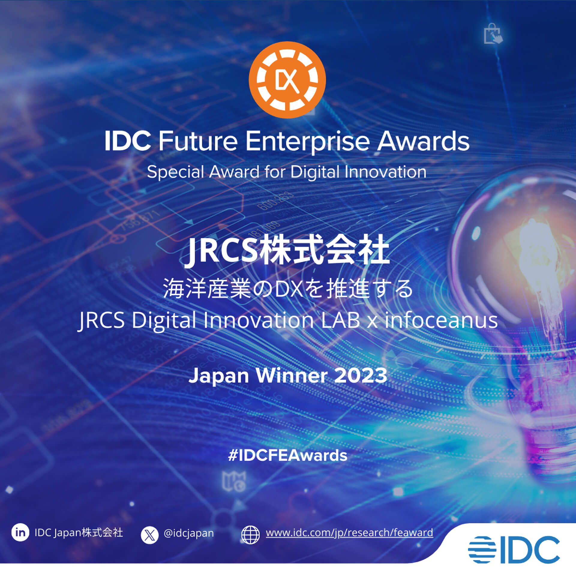 JRCSIDC Future Enterprise Awards 2023