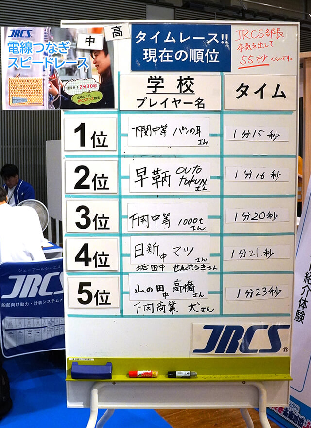 結線タイムレースの最終結果。子どもたちは器用ですね！